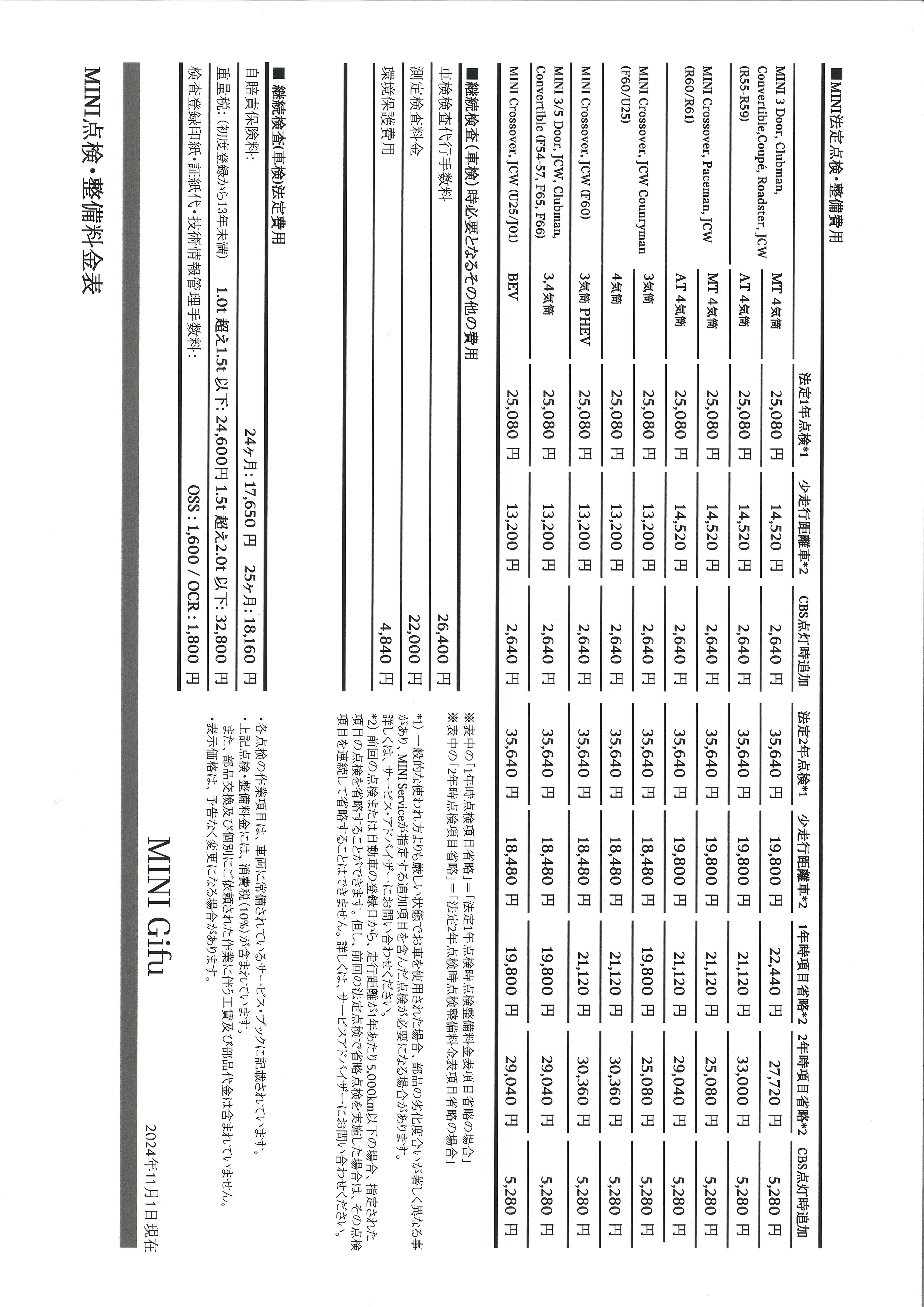 【定価の5000円引】臨床検査法提要【美品】 定価の5000円引】臨床検査法提要【美品】 定価の5000円引】臨床検査法